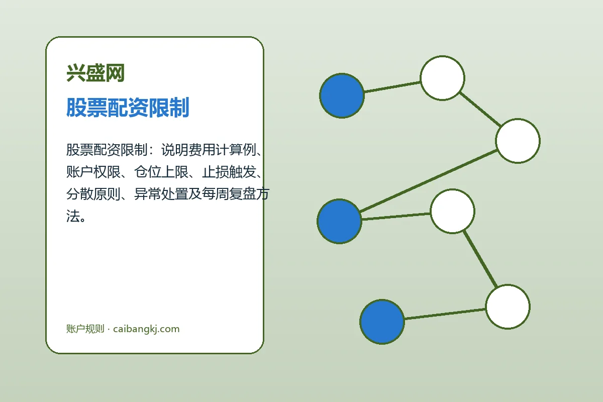 兴盛网费用、账户与退出规则图解